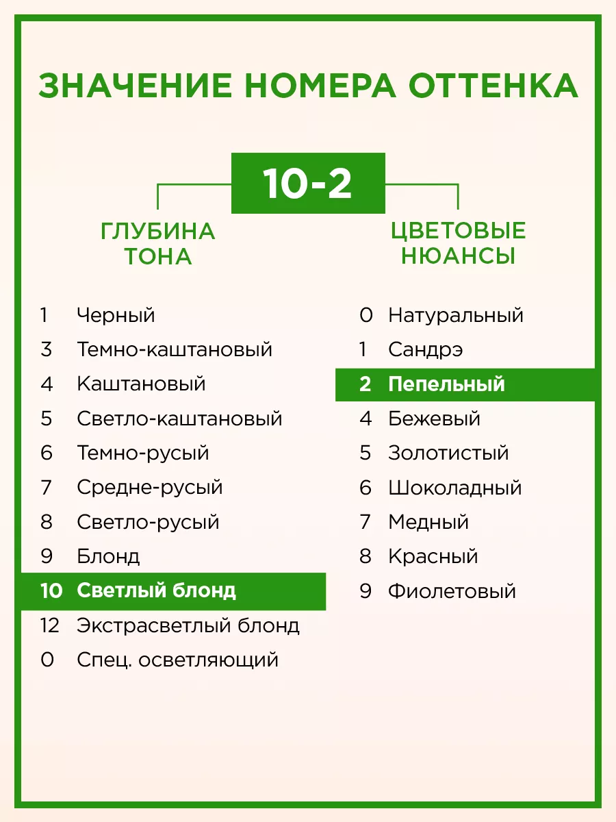 Стойкая краска Naturia 10-2 Холодный блондин, 110 мл Палетт 8994445 купить  за 155 ₽ в интернет-магазине Wildberries