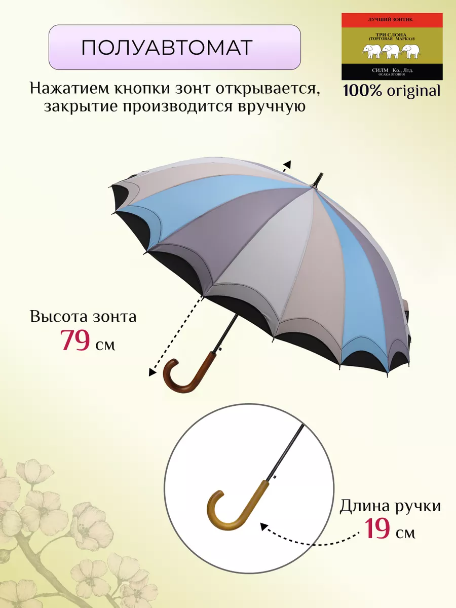 Ремонт зонтов в Лошице