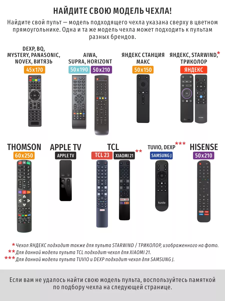 Чехол для пульта ДУ телевизора 50*190 мм, эластичная экокожа WiMAX 9054905  купить за 346 ₽ в интернет-магазине Wildberries