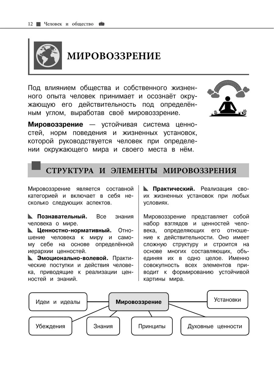 Справочник ОГЭ и ЕГЭ. Обществознание Эксмо 9097069 купить за 393 ₽ в  интернет-магазине Wildberries