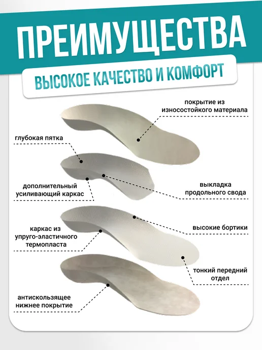 Trives Стельки ортопедические детские вальгус варус, серый, фото 4
