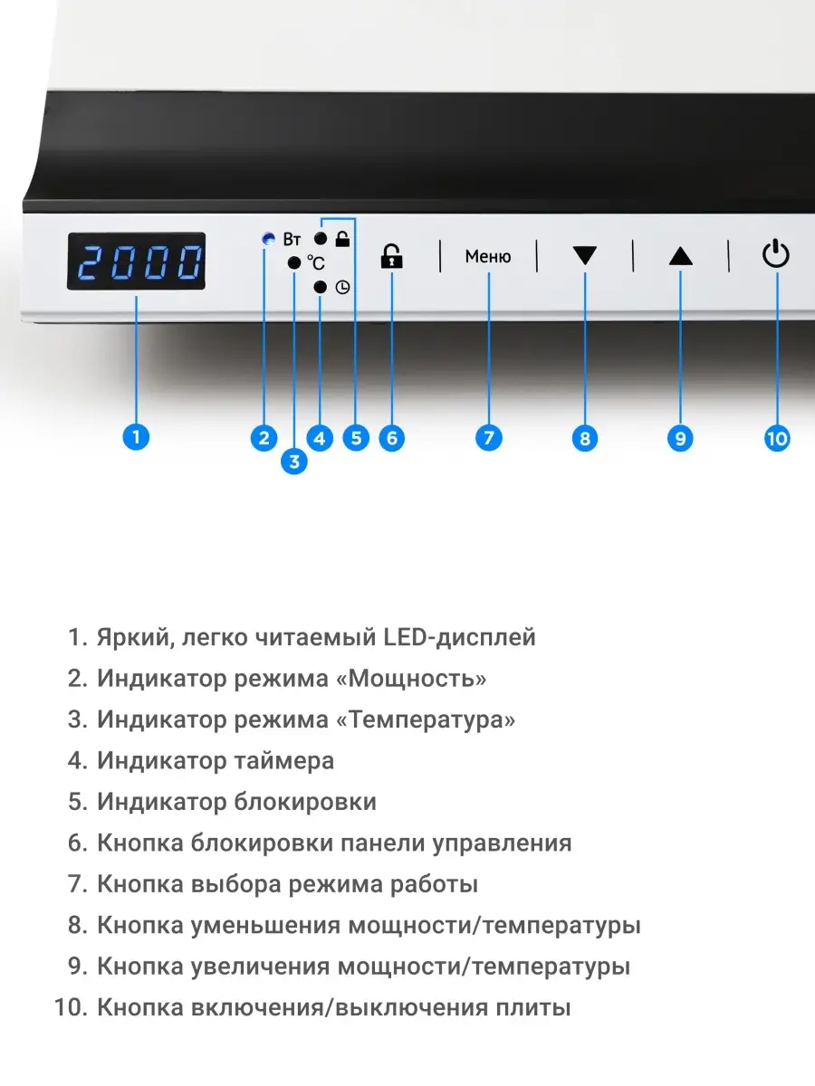 Tesler pi 23