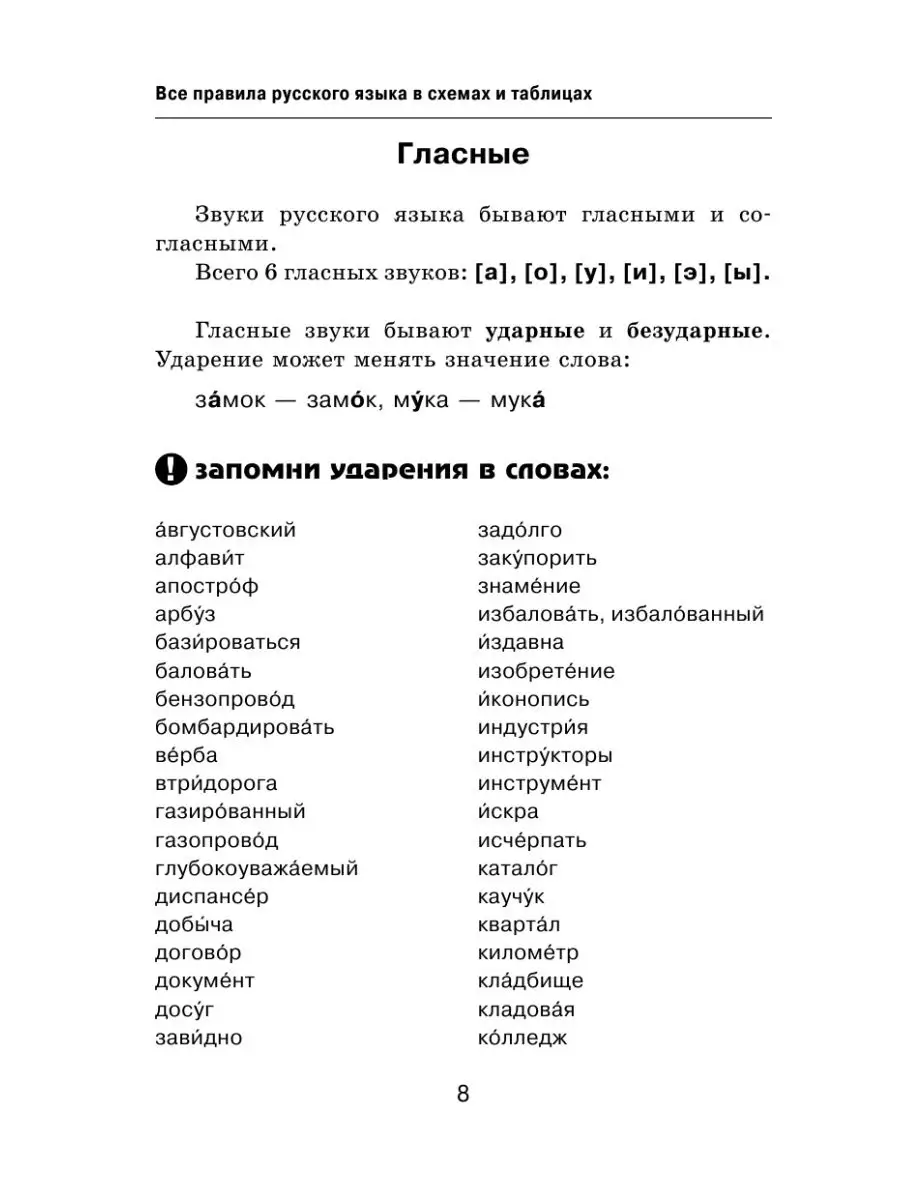 Все правила русского языка в схемах и таблицах Издательство АСТ 9127174  купить за 429 ₽ в интернет-магазине Wildberries