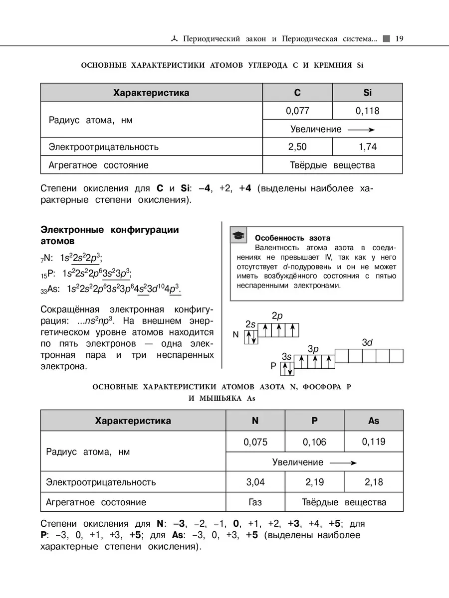 Химия Эксмо 9165958 купить за 417 ₽ в интернет-магазине Wildberries