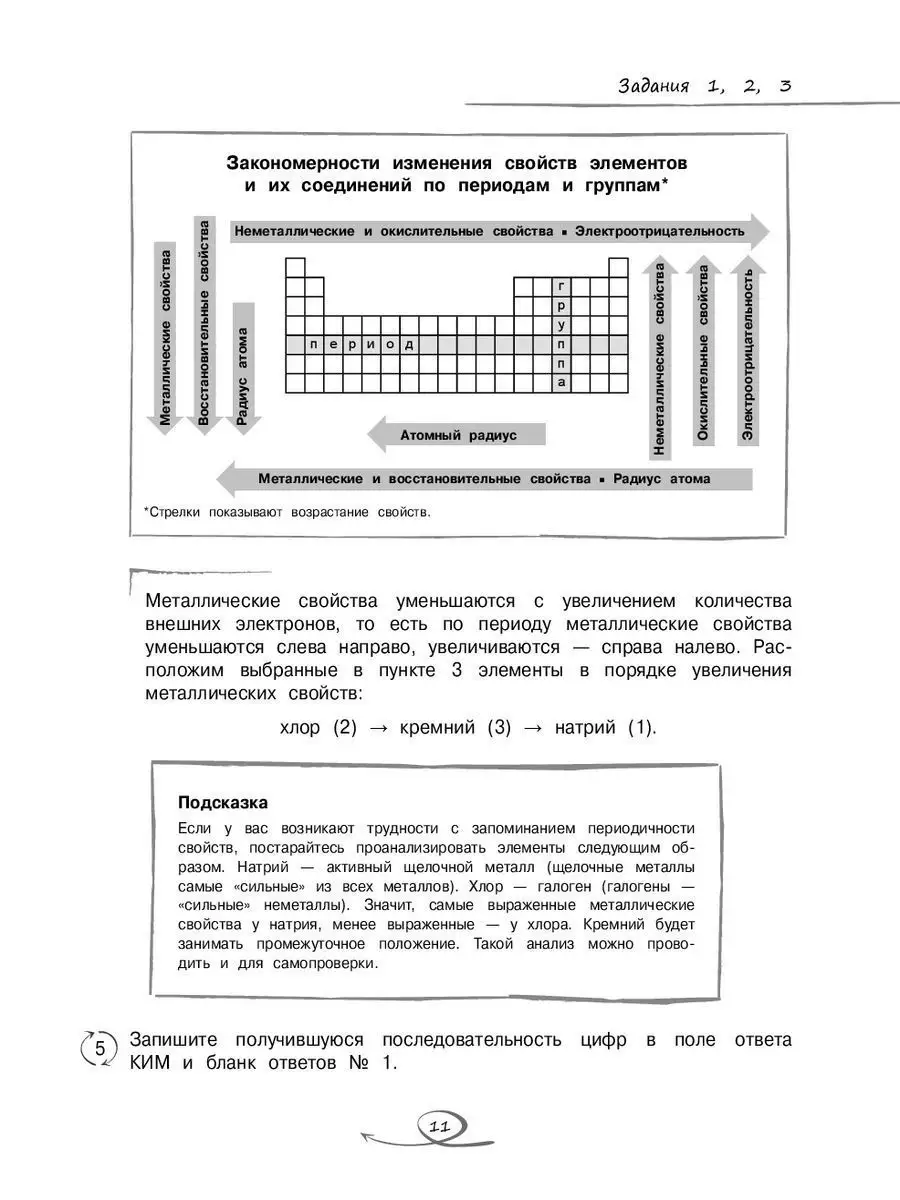 Химия Эксмо 9165998 купить в интернет-магазине Wildberries