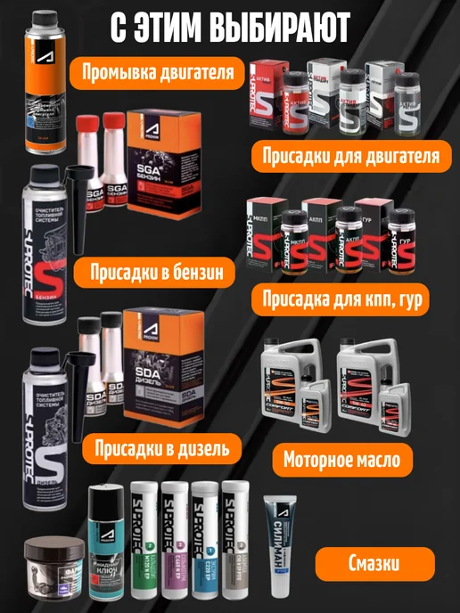 СУПРОТЕК Присадка в дизельное топливо для ТНВД, вариант, фото 7