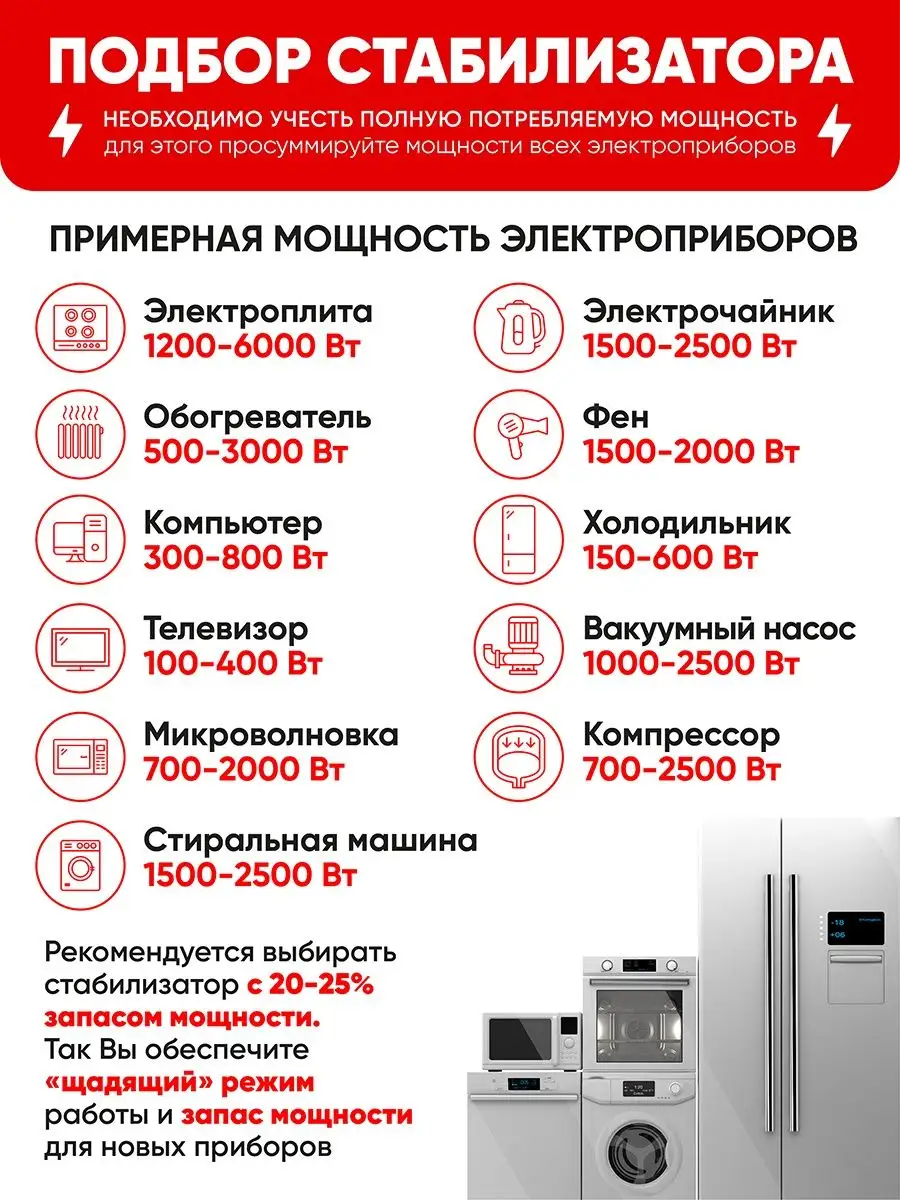 Стабилизатор напряжения 220 в 600 Вт Эра 9185853 купить в интернет-магазине  Wildberries