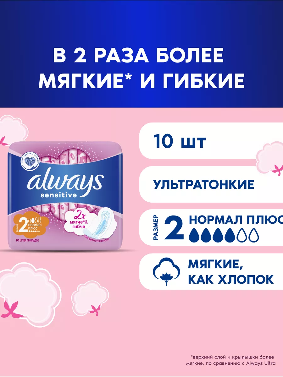 Прокладки женские гигиенические с крылышками 10 штук