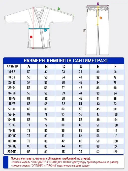 TENGO Добок для тхэквондо WT "Стандарт" детский, взрослый, белый, фото 8
