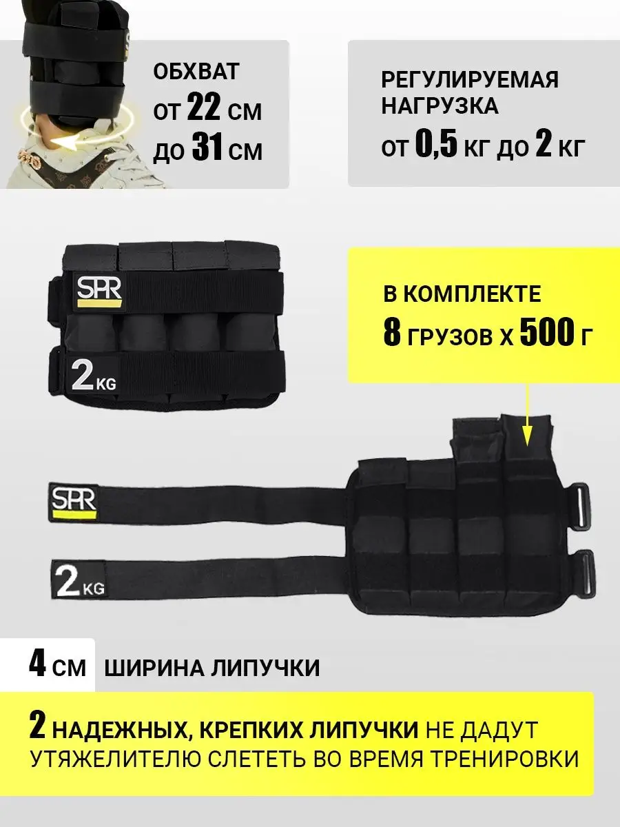 Регулируемые утяжелители STRONG BODY для ног от 0.6 до 3 кг черные