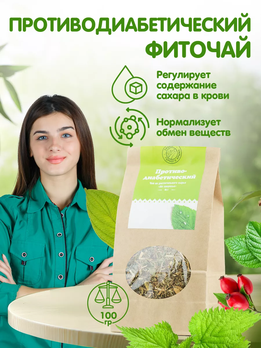 Противодиабетический сбор травяной чай от диабета фиточай