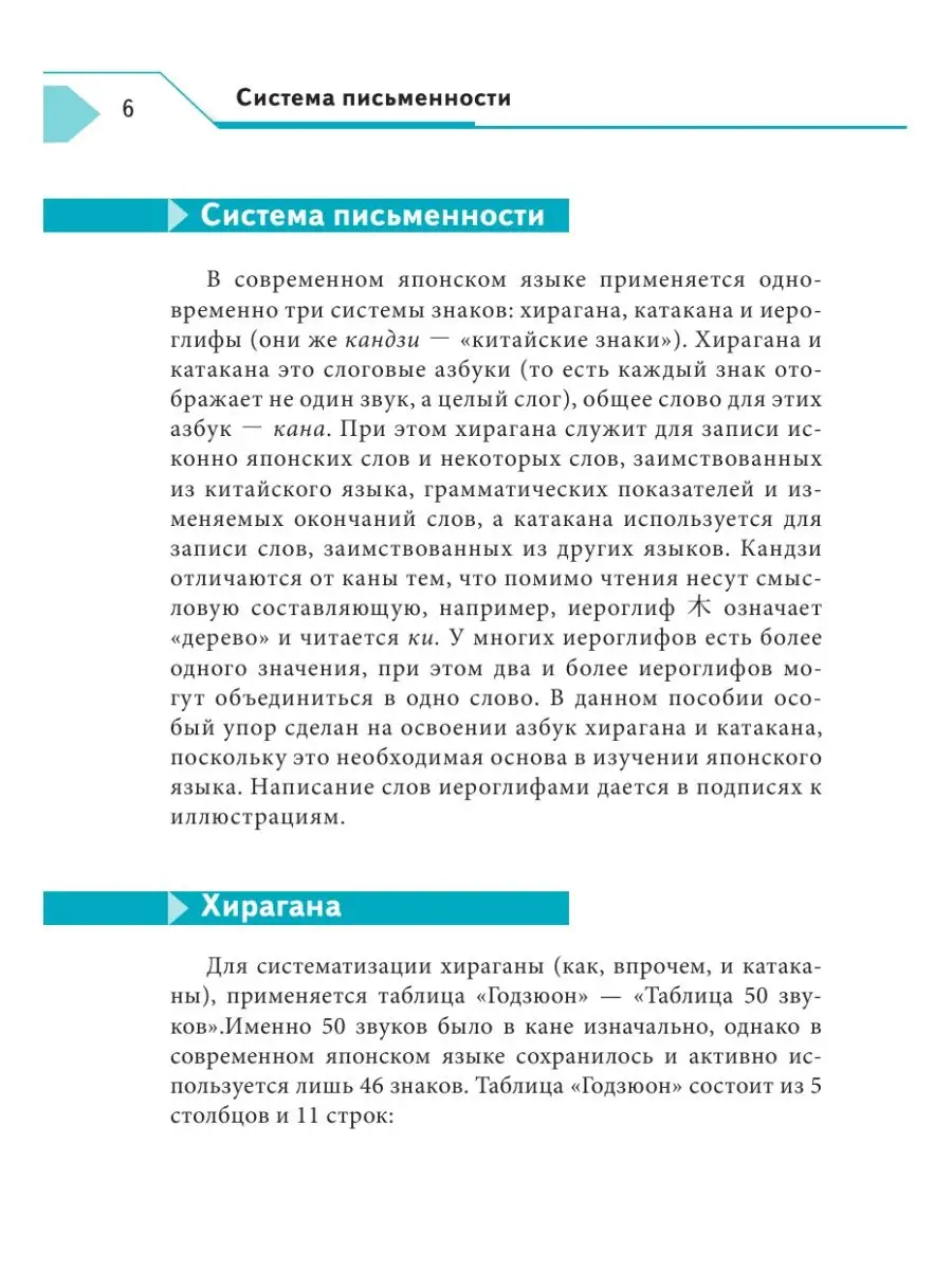 Японский язык для начинающих с Издательство АСТ 9250073 купить в  интернет-магазине Wildberries