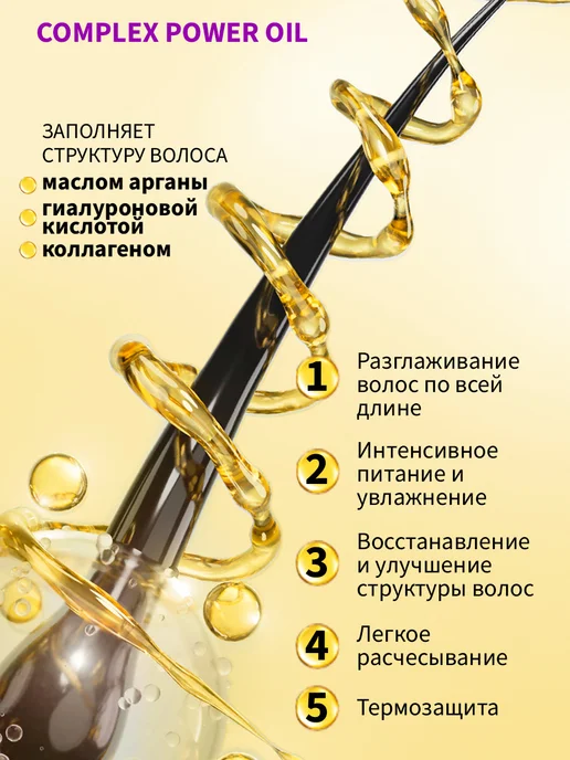Золотой шелк Спрей для волос с термозащитой несмываемый 150 мл, 150 мл, фото 2