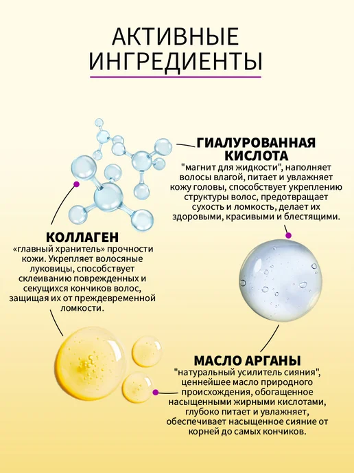 Золотой шелк Спрей для волос с термозащитой несмываемый 150 мл, 150 мл, фото 3