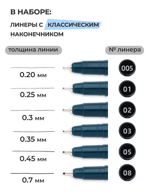Малевичъ Набор капиллярных ручек линеров Graf'Art 0.3, 0.45, 0.9 мм, черный, фото 2