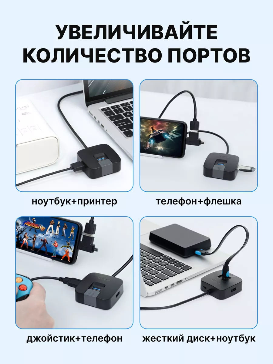 Концентратор OTG USB 2.0 и 3.0, 50 см на 4 порта Vention 9274542 купить за  909 ₽ в интернет-магазине Wildberries