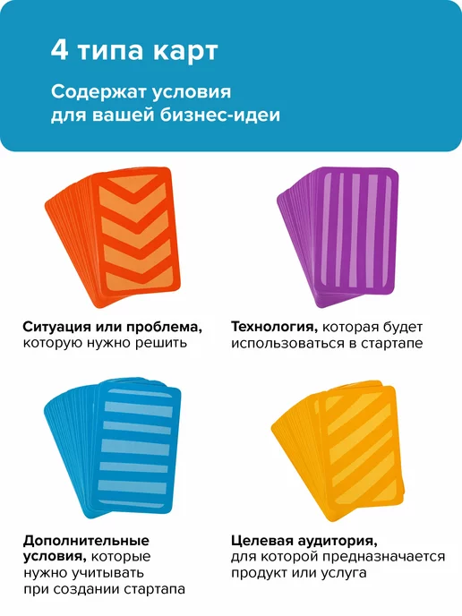 Банда Умников Настольная игра Стартап-конструктор Бизнес детям, взрослым, голубой, фото 7
