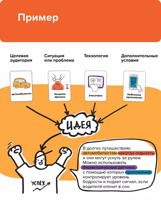 Банда Умников Настольная игра Стартап-конструктор Бизнес детям, взрослым, голубой, фото 8