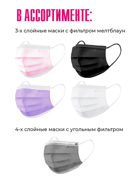 MIART Маски медицинские одноразовые трехслойные черные 50 штук, белый, фото 8