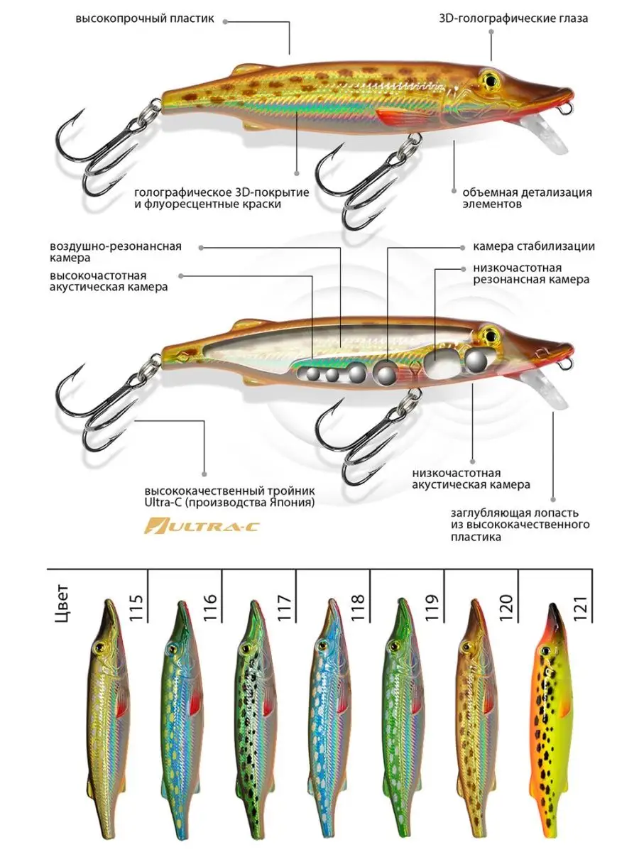 Купить Воблеры на щуку, цены от руб. - рыболовный интернет-магазин TopBaits