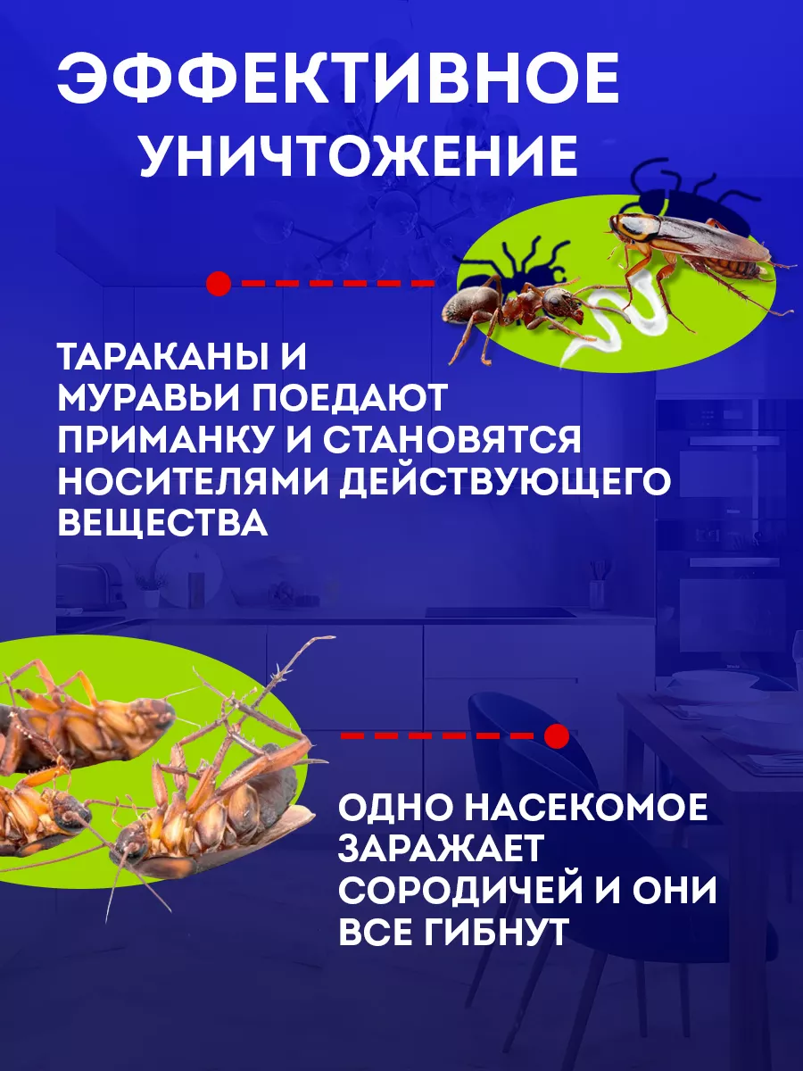 Отрава от тараканов, гель, 20 мл Чистый дом 9311431 купить за 147 ₽ в  интернет-магазине Wildberries