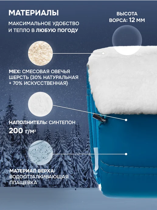 Nuovita Муфта меховая для рук Alpino Bianco, голубой, фото 2