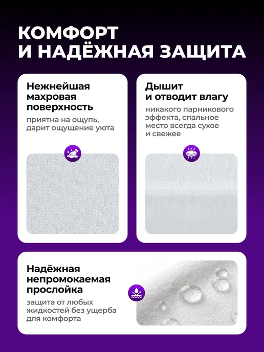 Сонотека Наматрасник непромокаемый на резинке с бортами 180х200 см, 180x200 см, фото 3