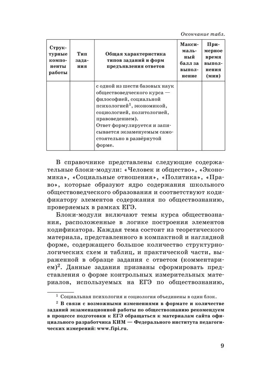 ЕГЭ. Обществознание. Новый полный Издательство АСТ 9325416 купить в  интернет-магазине Wildberries