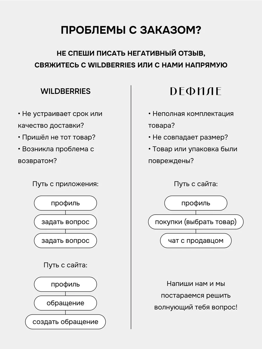 Бюстгальтер с пушап с косточками City Дефиле 9330342 купить за 1 590 ₽ в  интернет-магазине Wildberries