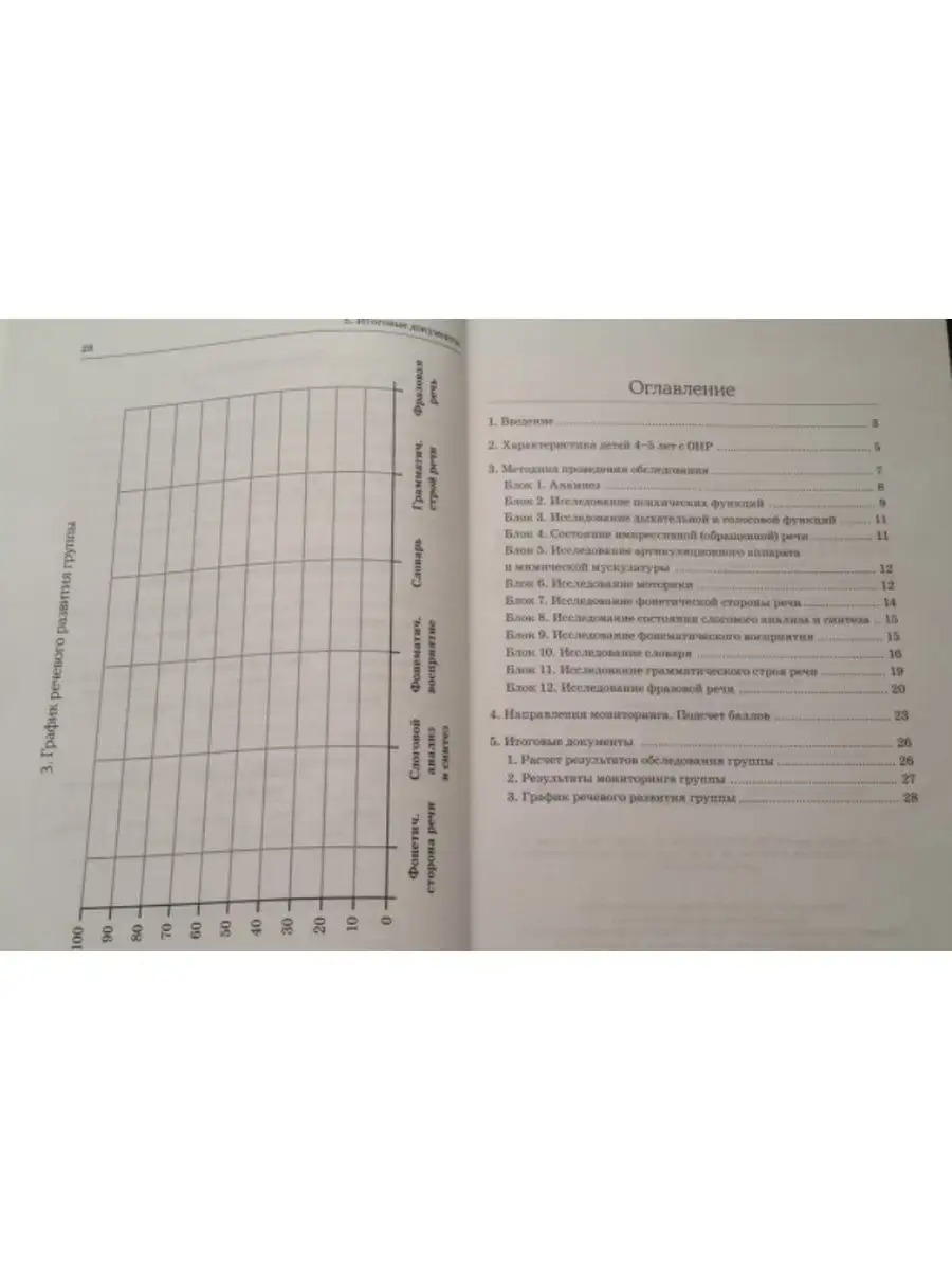 Обследование речи детей 4–5 лет с ОНР. Методические указания ИЗДАТЕЛЬСТВО  ГНОМ 9370589 купить за 203 ₽ в интернет-магазине Wildberries