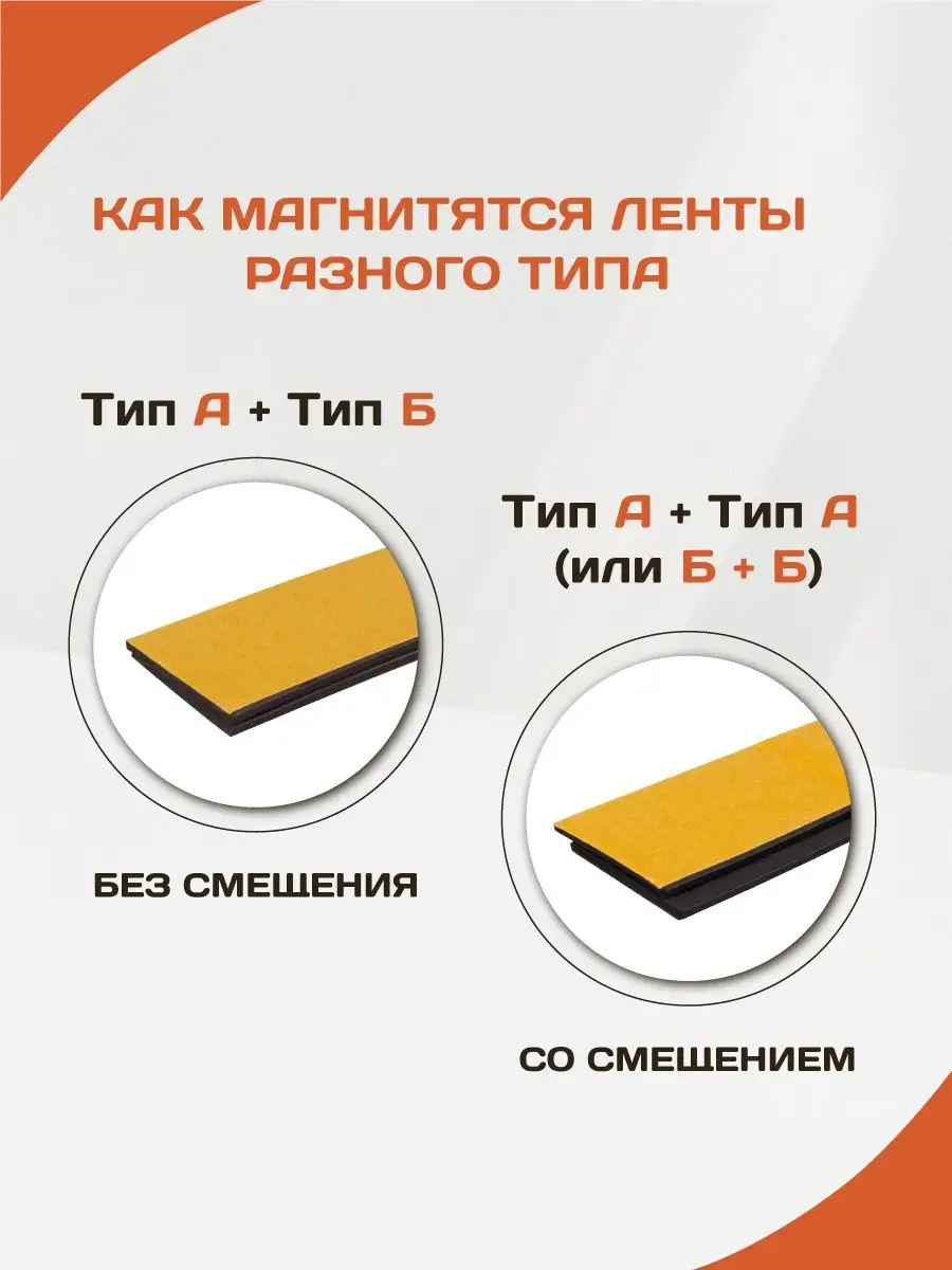 Магнитная лента 25.4 мм с клеевым слоем 3 м Forceberg 9371231 купить за 395  ₽ в интернет-магазине Wildberries