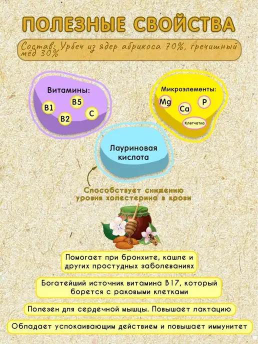 Мералад Абримед урбеч абрикосовая косточка и мед 1 кг, 1 кг, фото 3
