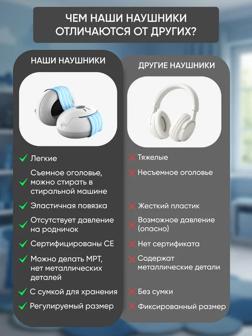 Alpine Hearing Protection Наушники противошумные детские Muffy Baby, голубой, фото 5