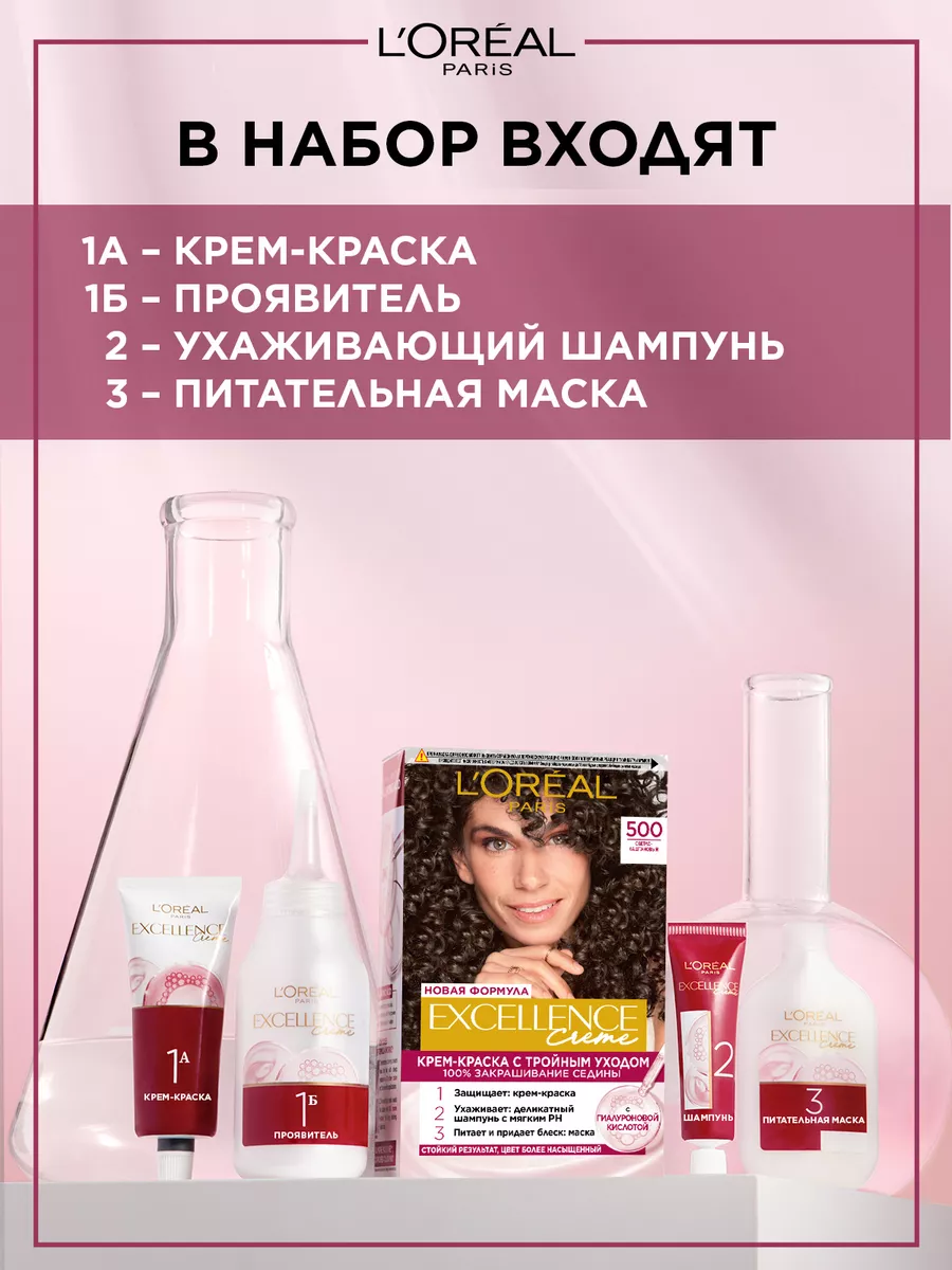 Тон 10. Loreal Excellence 10.21. Краска для волос лореаль экселанс 10.21. Loreal Excellence 10.2. Светло русый перламутровый.