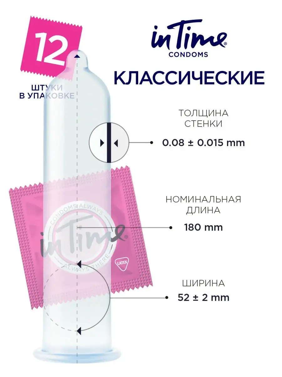 Презервативы IN TIME №12 Сlassic IN TIME 9469745 купить за 405 ₽ в  интернет-магазине Wildberries