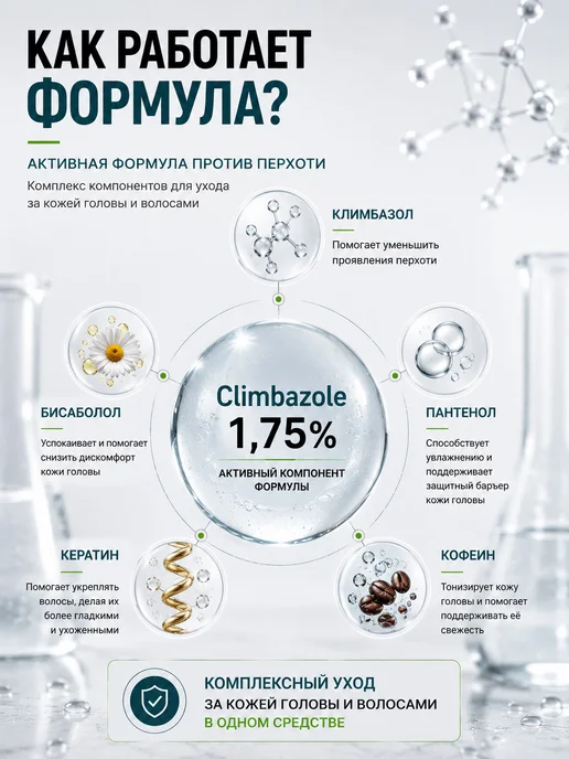 Selenta Шампунь от перхоти с Климбазолом 1.75%, 250 мл, фото 4