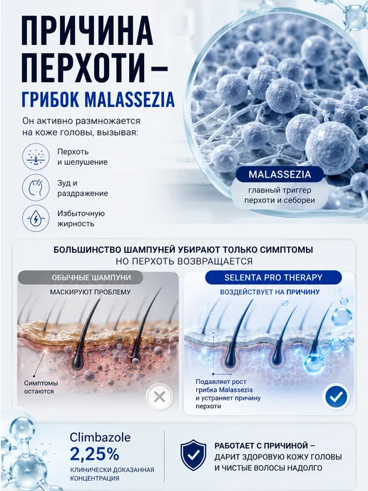 Selenta Шампунь от перхоти с Климбазолом 2.25%, 250 мл, фото 3