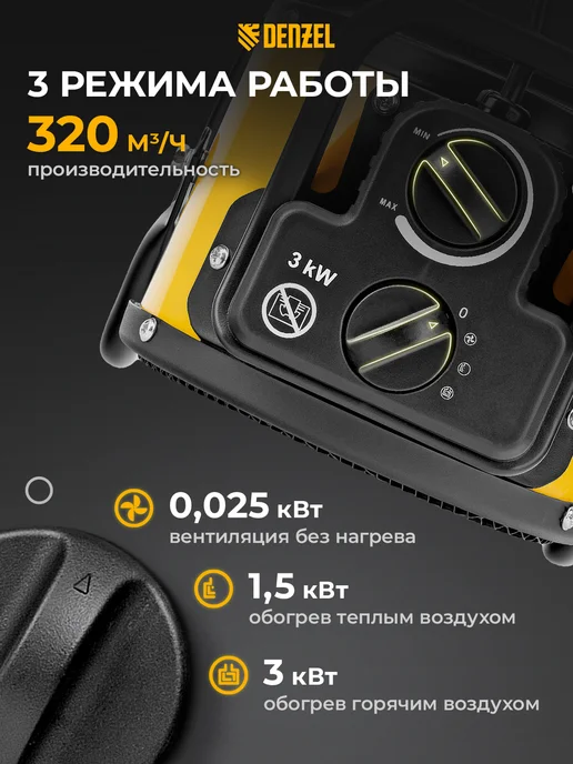 DENZEL Тепловентилятор DHC 3-150, тепловая пушка, 3 кВт, 96431, желтый, фото 2