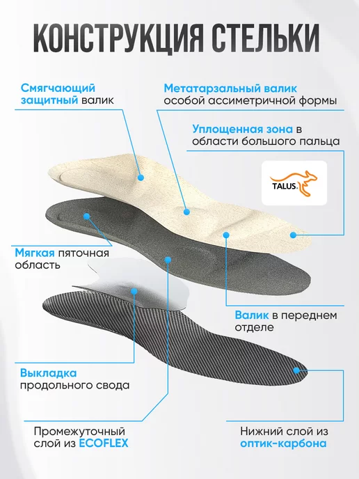 Talus Стельки ортопедические каркасные при радикулите для обуви, бежевый, фото 5
