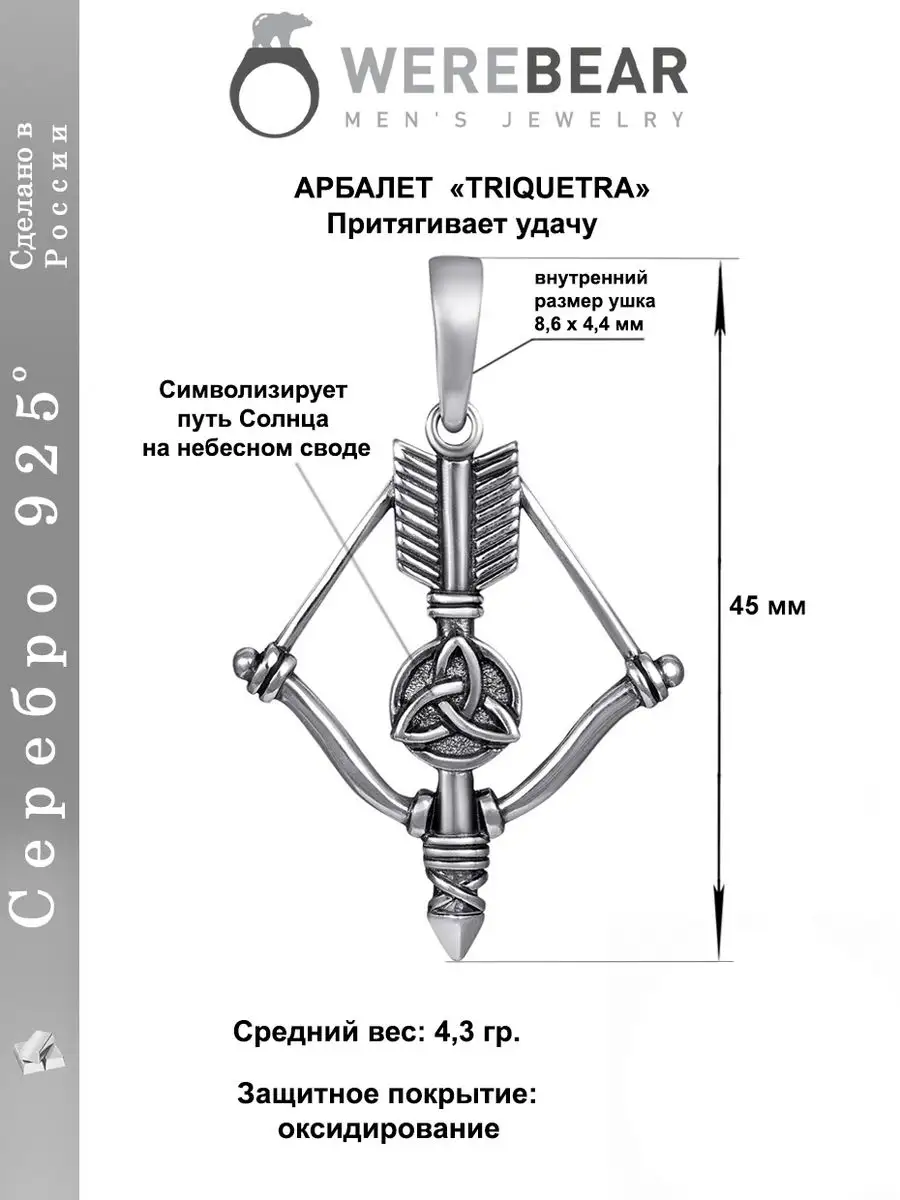 Веб-курс для ходатайствущего разрешение на оружие