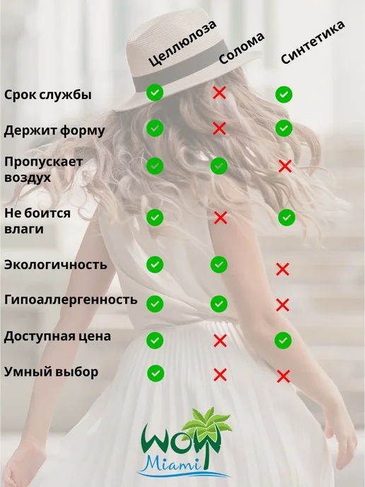WOW Miami Шляпа летняя пляжная соломенная, белый, фото 2