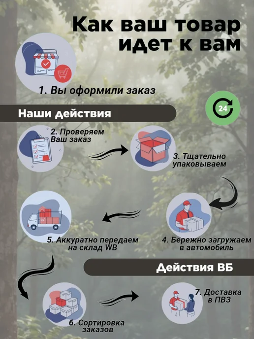 Terris Укулеле сопрано PLUS CAT, бежевый, фото 8
