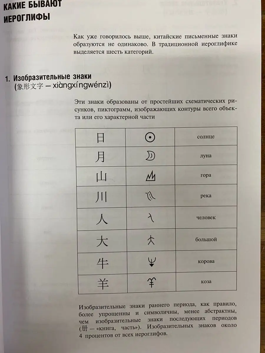 Китайский язык, прописи, иероглифы Издательство КАРО 9555329 купить за 524  ₽ в интернет-магазине Wildberries