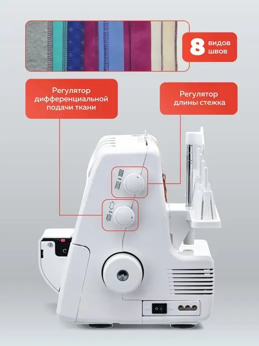 janome Оверлок HomeDecor 1300D, белый, фото 6
