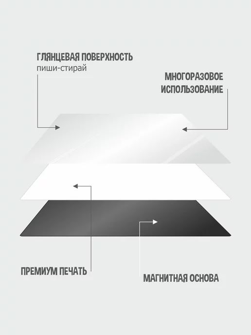 Gnomonik Расписание уроков многоразовое для школьника, розовый, фото 7