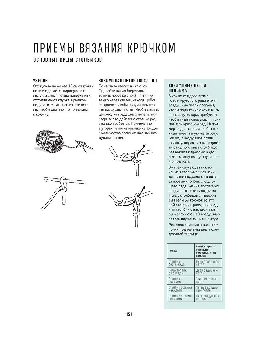 Изучаем основы вязания крючком