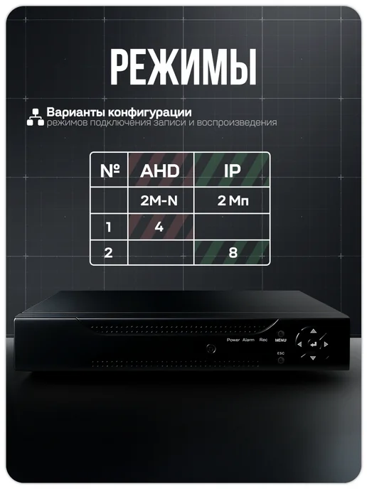 Ps-Link Комплект AHD 2MP KIT-C202HD с уличными камерами, черный, фото 8