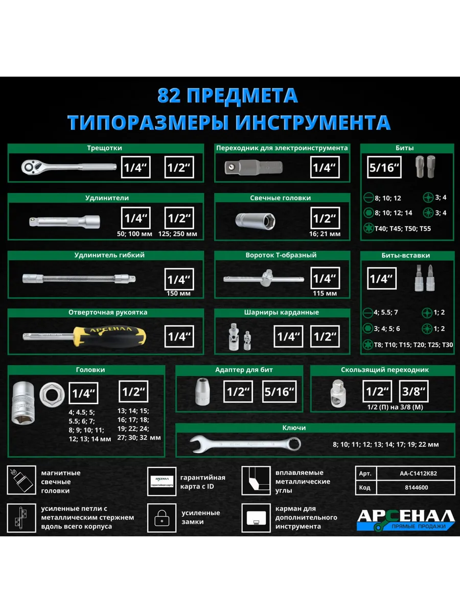 Набор инструментов для автомобиля 82 предмета Арсенал 9573906 купить за 11  625 ₽ в интернет-магазине Wildberries