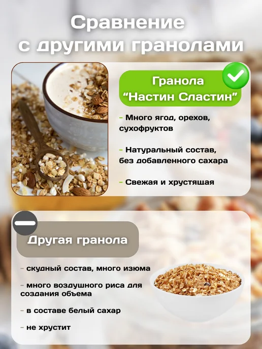 НастинСластин Гранола без сахара, с семенами и чиа, 110 г, 250 г, фото 4