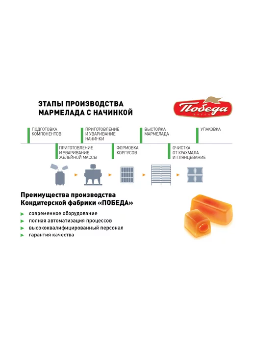 Победа Вкуса Мармелад жевательный "Всё и сразу", фрукты, 1 кг, 1 кг, фото 5